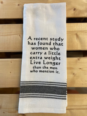 Dish Towel-A Recent Study